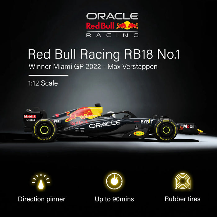 Oracle Red Bull Racing RB18