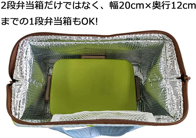 Insulated Lunch Bag with Coin Purse Burger Conx Potato