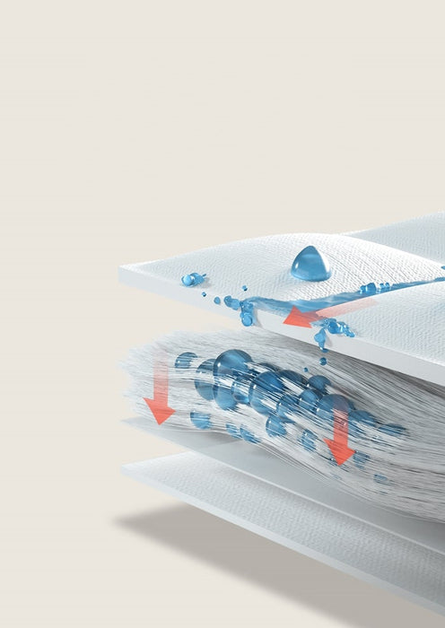 Crib Mattress Protector