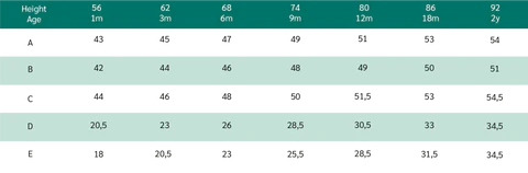 WAI SPRING JACKET. GRS- White Swan